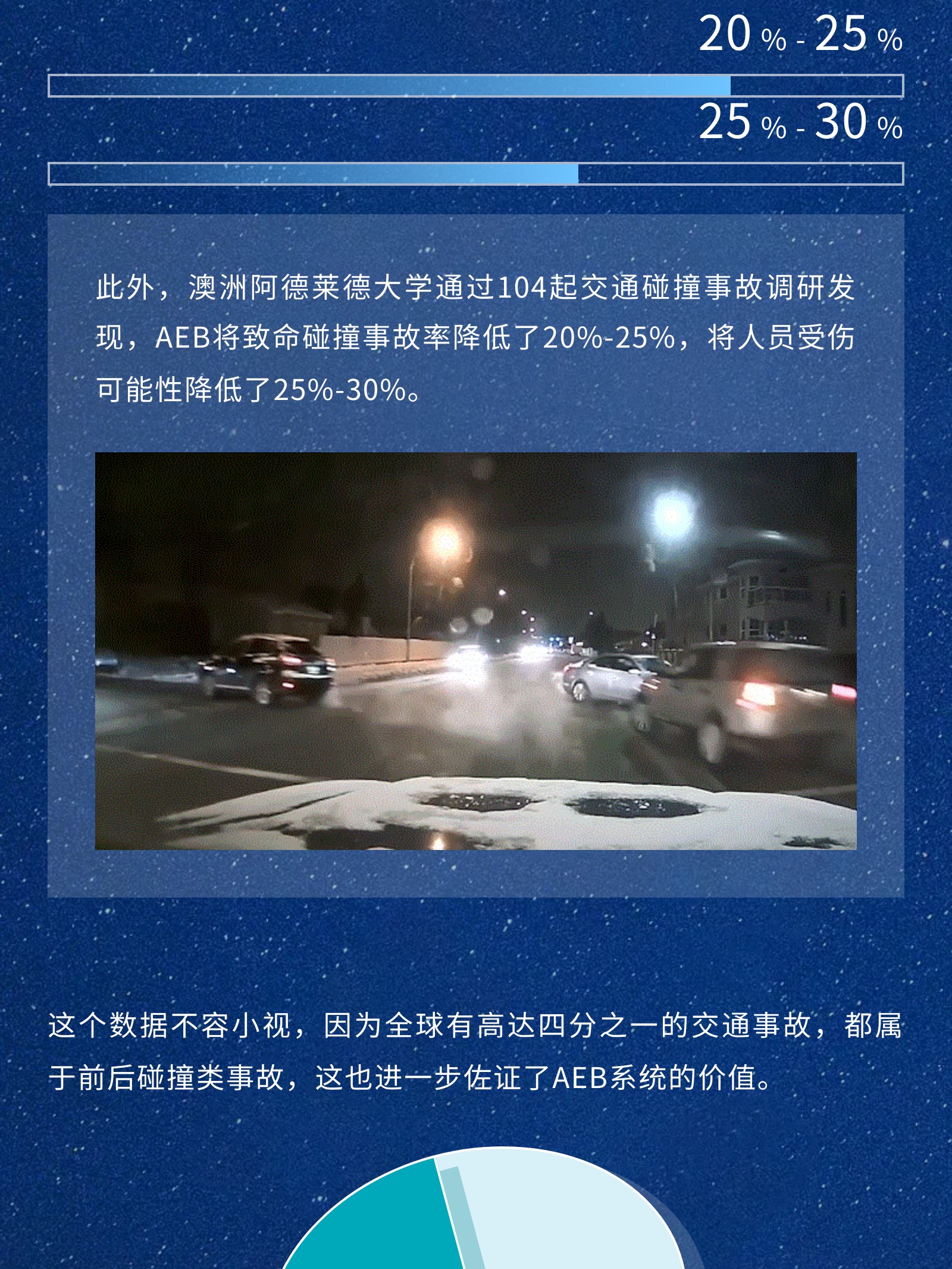 秒懂BG真人 | 关于AEB，这篇就够了(图8)