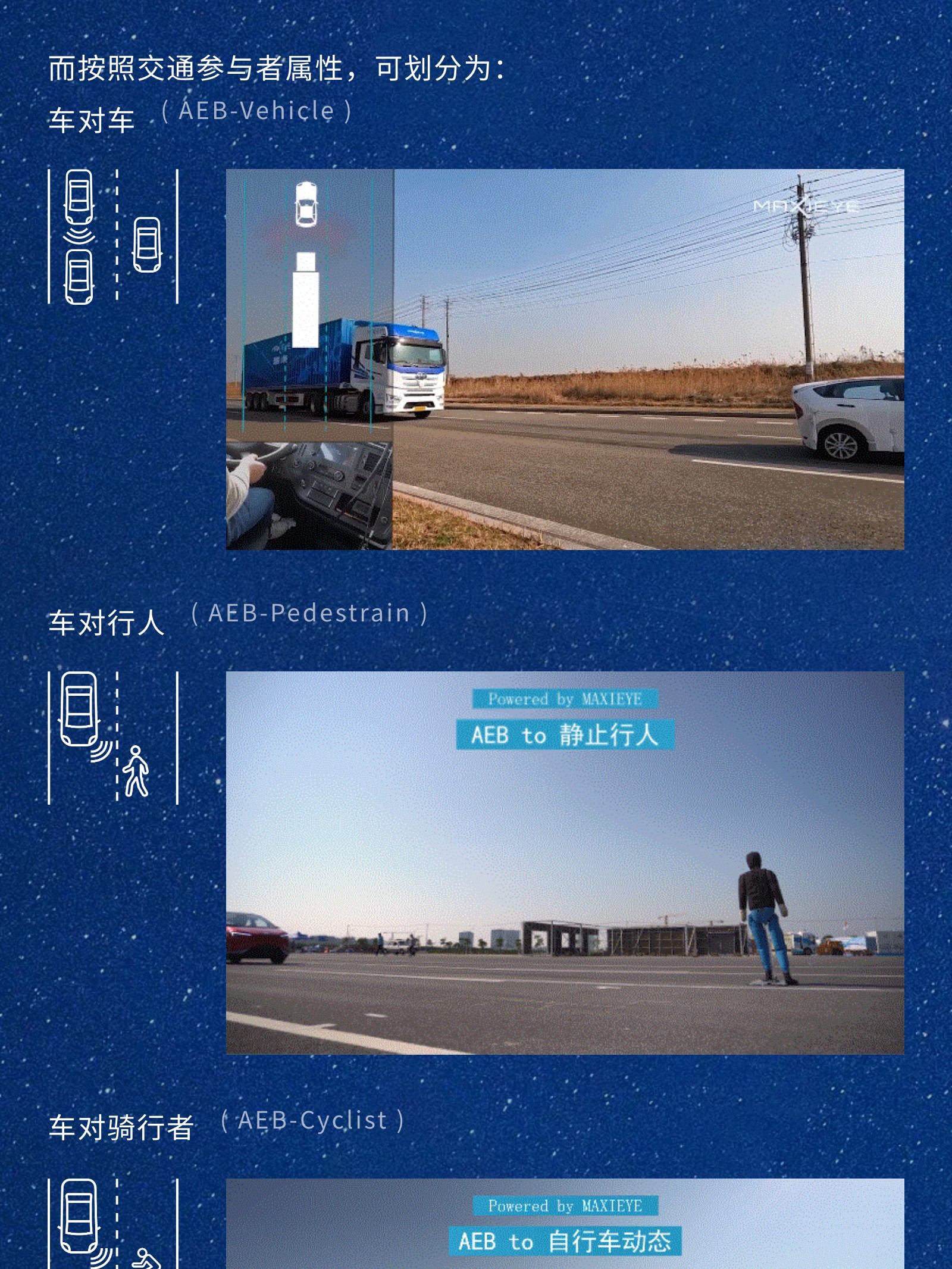 秒懂BG真人 | 关于AEB，这篇就够了(图2)