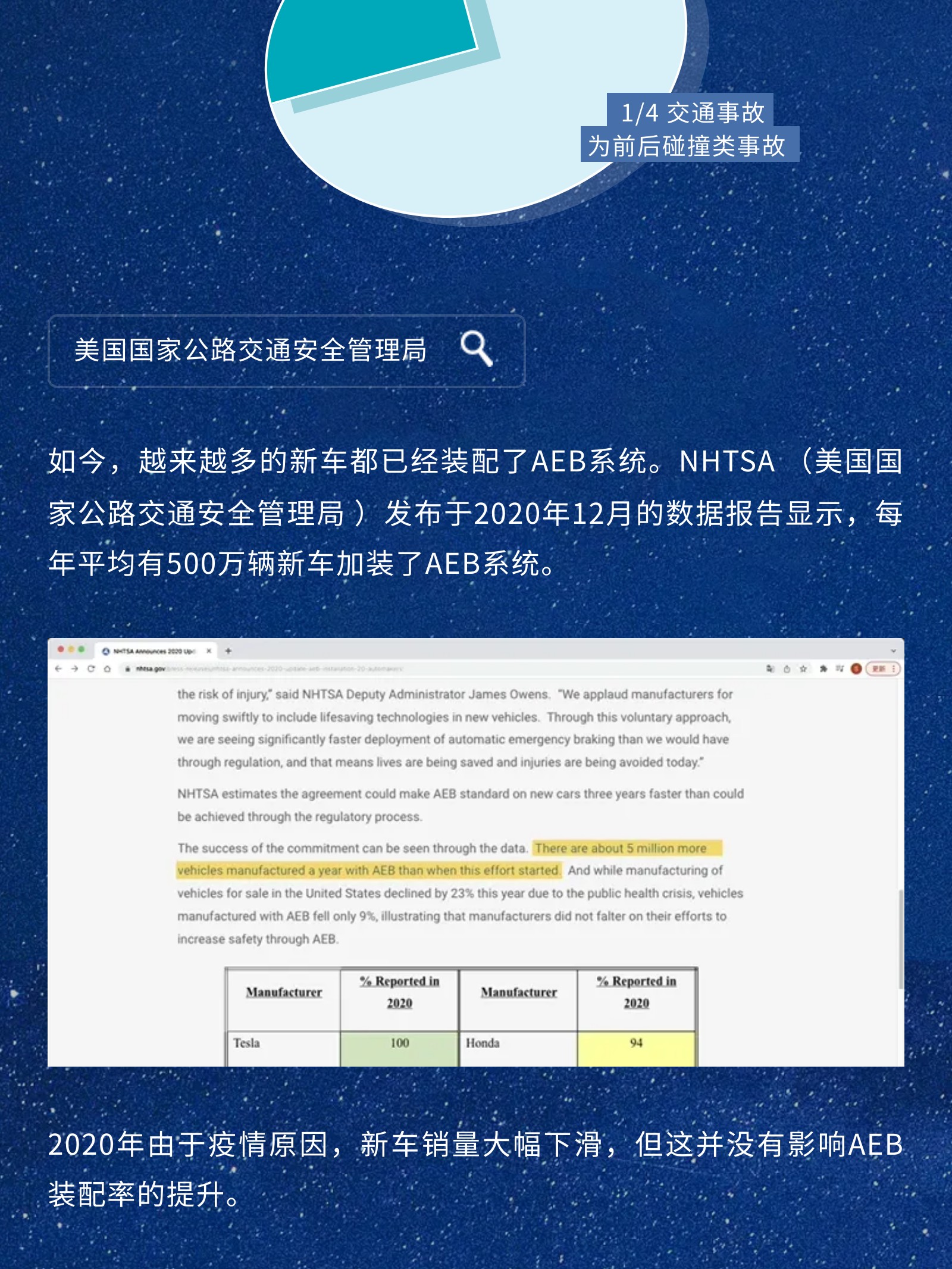 秒懂BG真人 | 关于AEB，这篇就够了(图9)