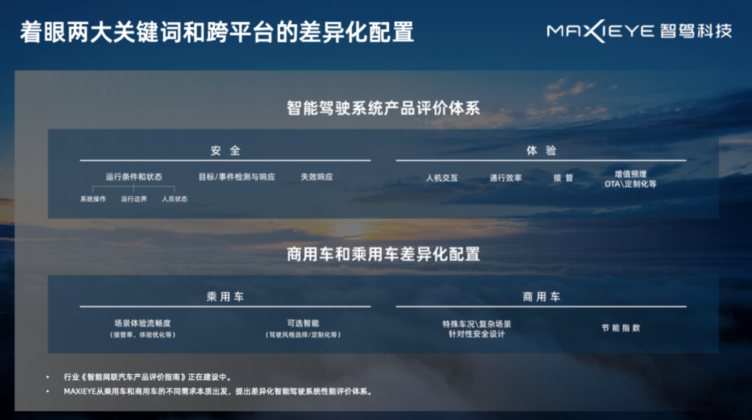 周圣研：聊聊L2升维的秘密武器(图3)